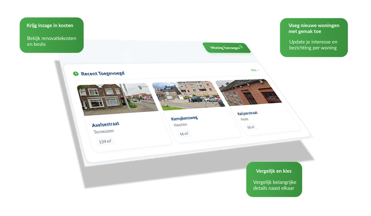 Dashboard overzicht na het toevoegen van je eerste woning